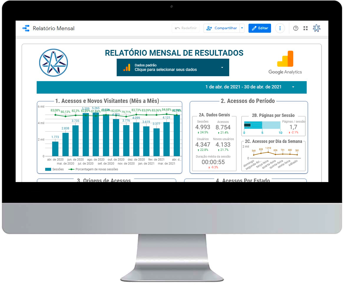 Marketing Digital para a sua indústria